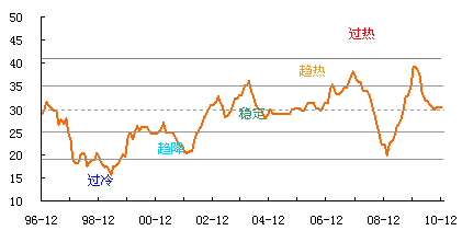 财政收入_财政收入分析报告