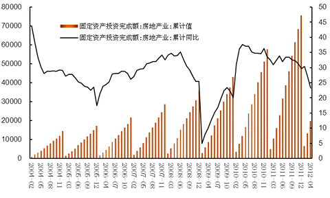 当前经济发展形势_当前宏观经济形势分析与展望