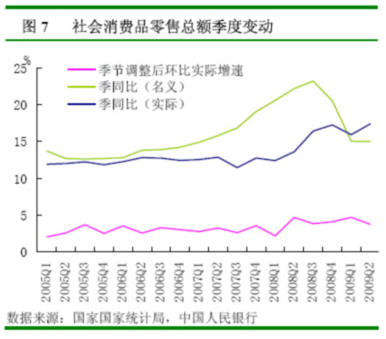 经济形势分析会_东莞第一季度经济形势分析会召开 经济增速合理