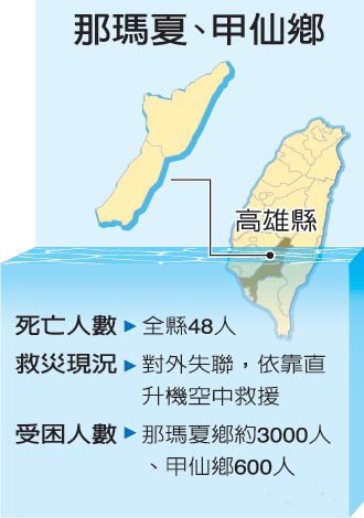 台湾军方在高雄找到700名待援灾民