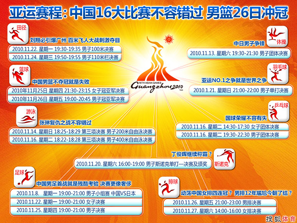亚运赛程:中国16大比赛不容错过 男篮26日冲冠