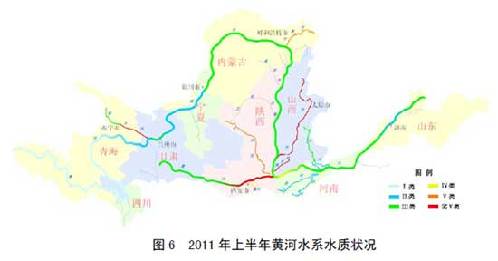 图6 2011 年上半年黄河水系水质状况 
