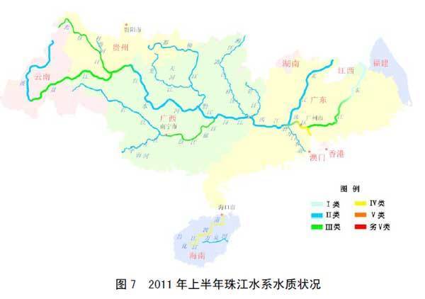 图7 2011 年上半年珠江水系水质状况 
