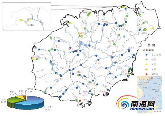 2011年海南省主要河流水质状况