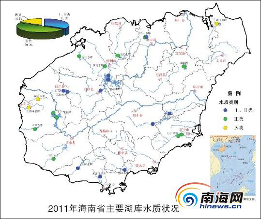 2011年海南省主要湖库水质状况