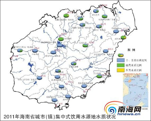 2011年海南省城市(镇)集中式饮用水源地水质状况