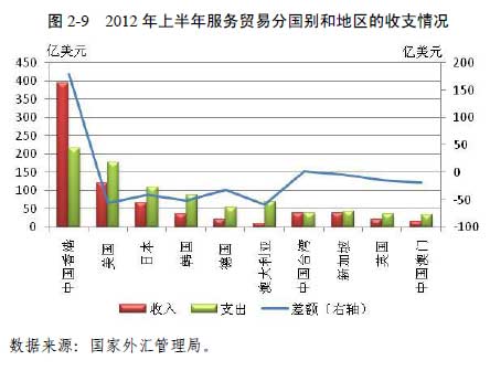 国别体史书_国别收入分组标准