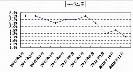 世元金行：危机缓和迹象金银回落现良机