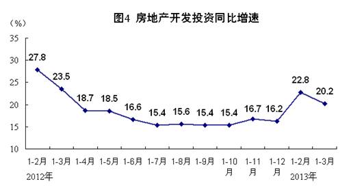 gdp增速_2019gdp7.7 图片(3)