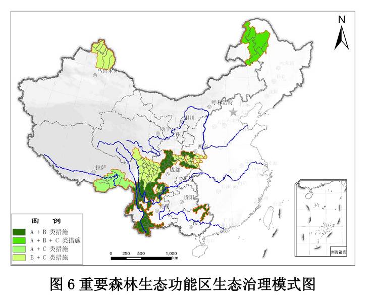 图6重要森林生态功能区生态治理模式图 