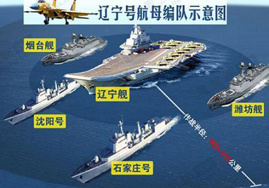 辽宁舰首组航母战斗群赴南海训练