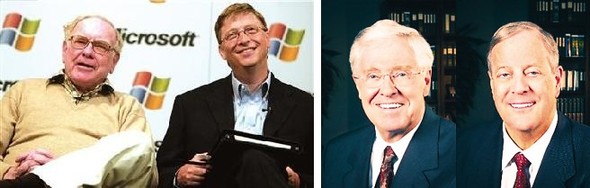 沃伦·巴菲特（左一）、比尔·盖茨（左二）和科赫兄弟的资产总和超过了1万亿英镑。[资料图]