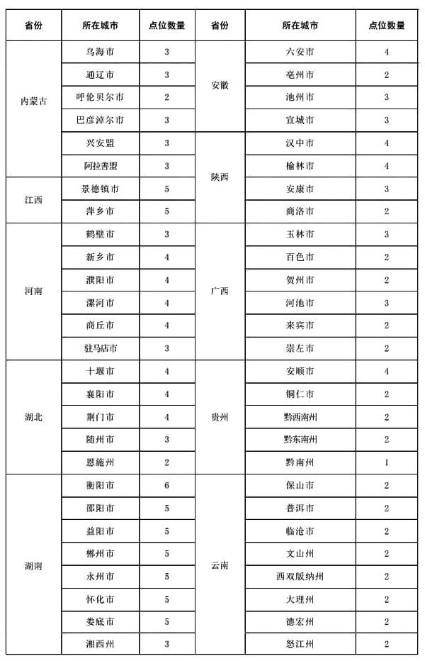 关于印发《空气质量新标准第三阶段监测实施方案》的通知