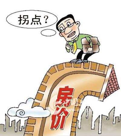 摩根預測中國房價溫和下降