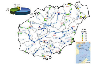 2013年海南省主要河流水质状况