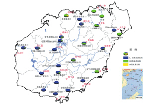 2013年海南省集中式生活饮用水源地水质状况