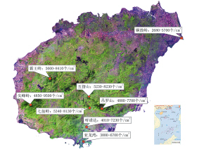 2013年海南省主要森林旅游区空气负离子浓度