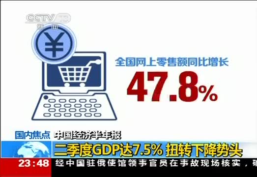 农民地主谁赢分析图_农民收入增长跑赢gdp(2)