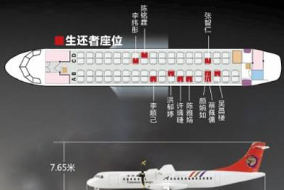 图片新闻_中国发展门户网-国家发展门户