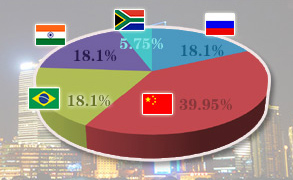 综合计算，金砖国家应急储备安排中国投票权为39.95％，巴西、俄罗斯、印度各为18.10％，南非为5.75％。