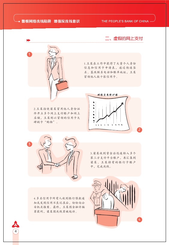 央行警示：不翼而飞的网银巨款 网络诈骗集资通道