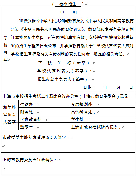 2015年上海市普通高校春季考试招生试点方案
