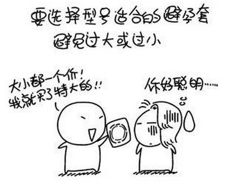 避孕套使用量排行:世界中国居首 国内江苏第一(组图)