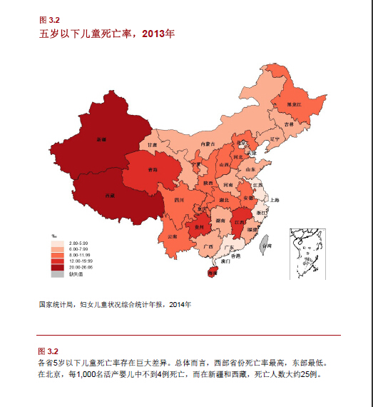 中国五岁以下儿童死亡率与经济社会发展的关系