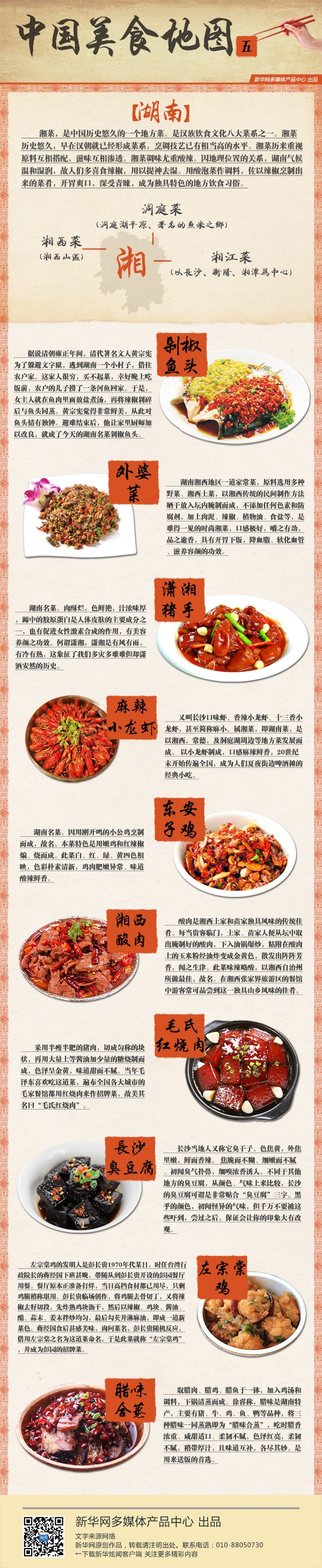 图解中国美食地图之湖南