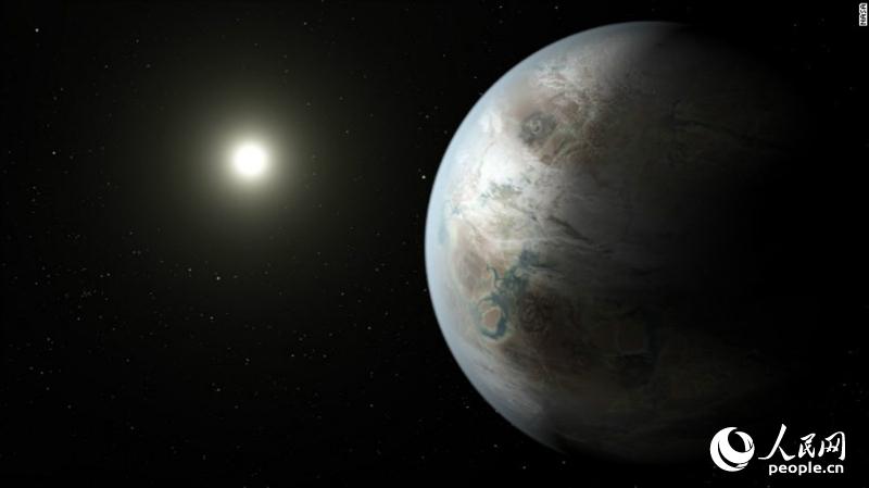 2015年7月23日，NASA宣布发现迄今为止最接近地球的系外行星开普勒-425b。