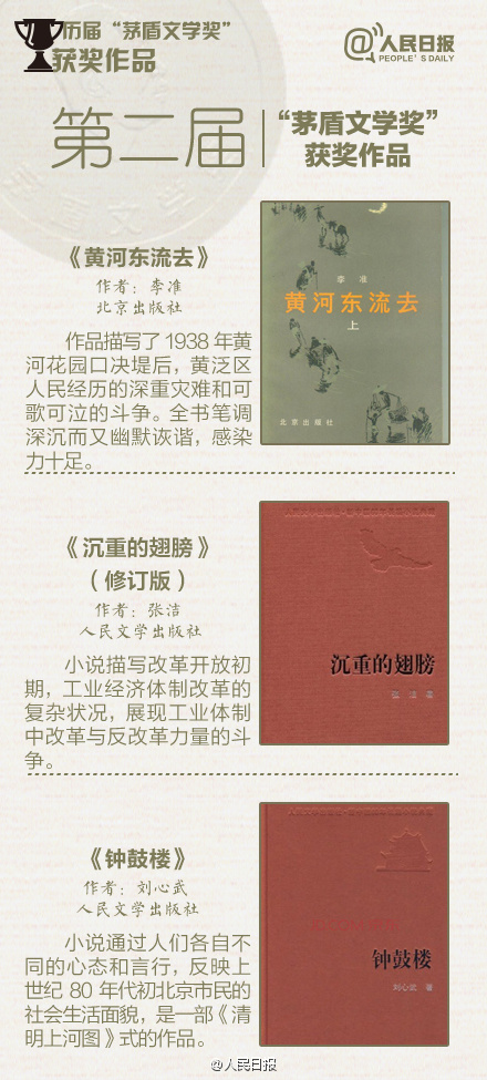 点击头像进入纳兰容若博客 纳兰容若 - 网易博客