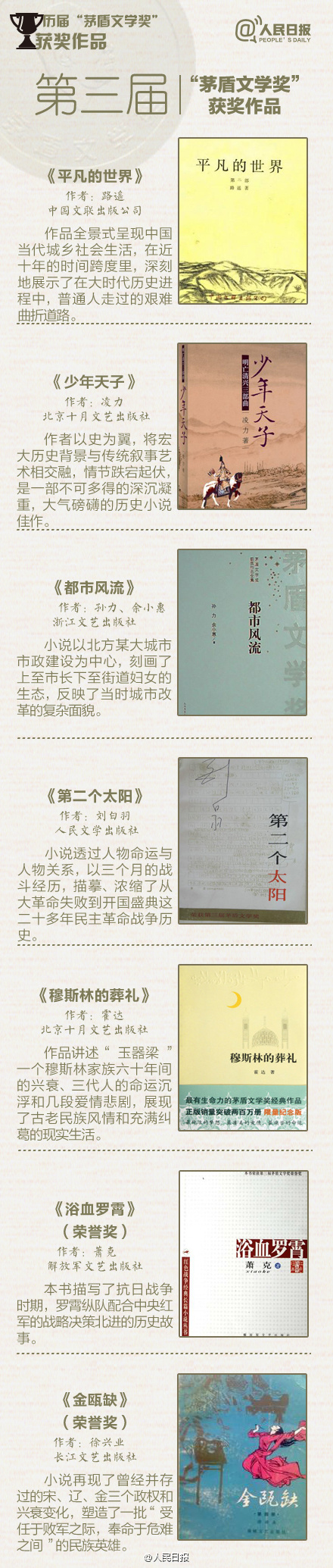 点击头像进入纳兰容若博客 纳兰容若 - 网易博客