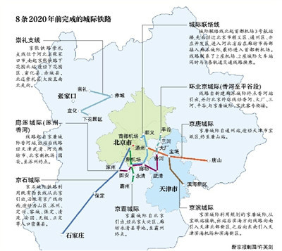 24条城际铁路将密布京津冀 2050年全部建完(图)