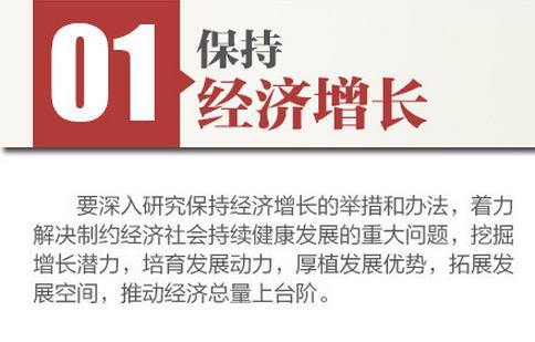 图解:十三五规划重点提前看_中国发展门户网