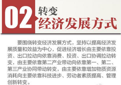 图解:十三五规划重点提前看_中国发展门户网
