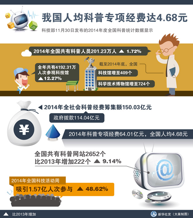 权威资讯：把握行业脉搏