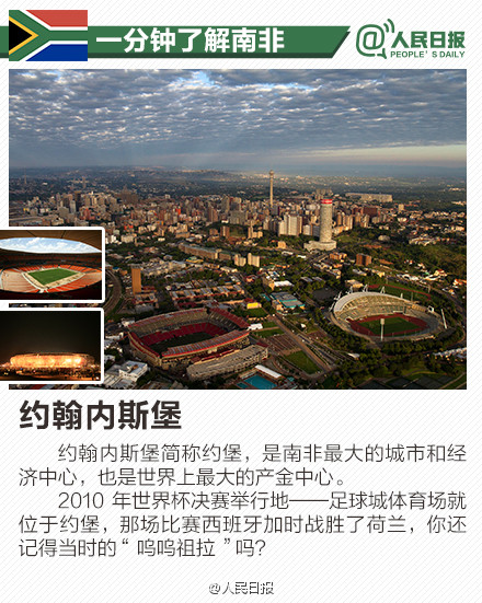 尼日利亚雨季洪灾_尼日利亚人均gdp