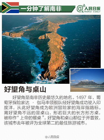 尼日利亚雨季洪灾_尼日利亚人均gdp