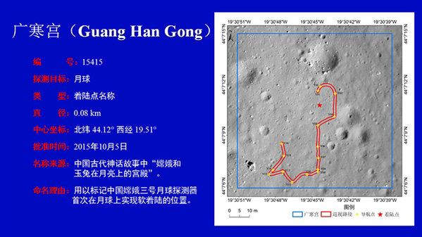 资料图:月球广寒宫具体地理坐标。