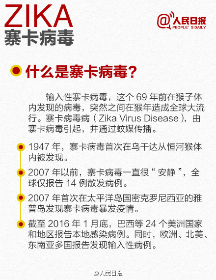 图解：带你了解寨卡病毒