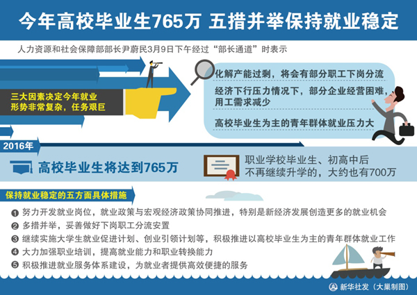 徐州 人口普查公报_徐州人口比10年前少近50万 新沂只占10(3)