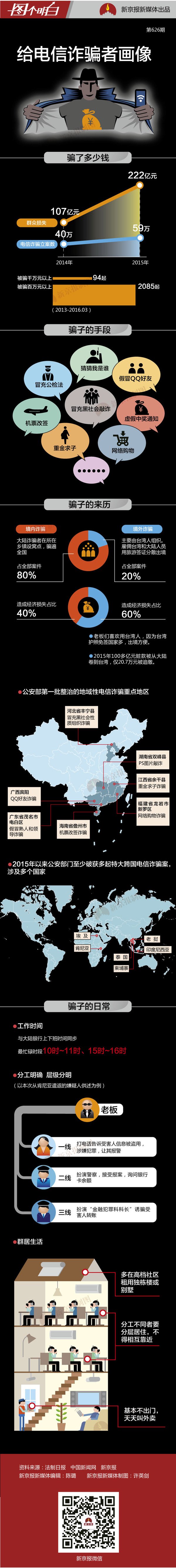 点击图片进入纳兰容若博客 纳兰容若 - 网易博客