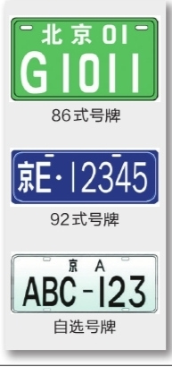 新能源汽車將啟用專用號牌