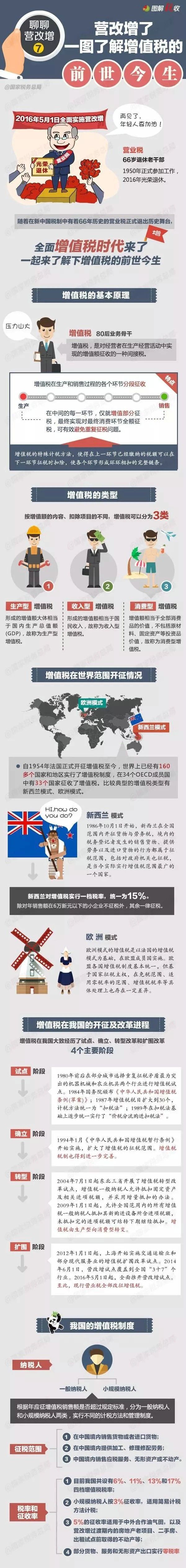 点击图片进入纳兰容若博客 纳兰容若 - 网易博客
