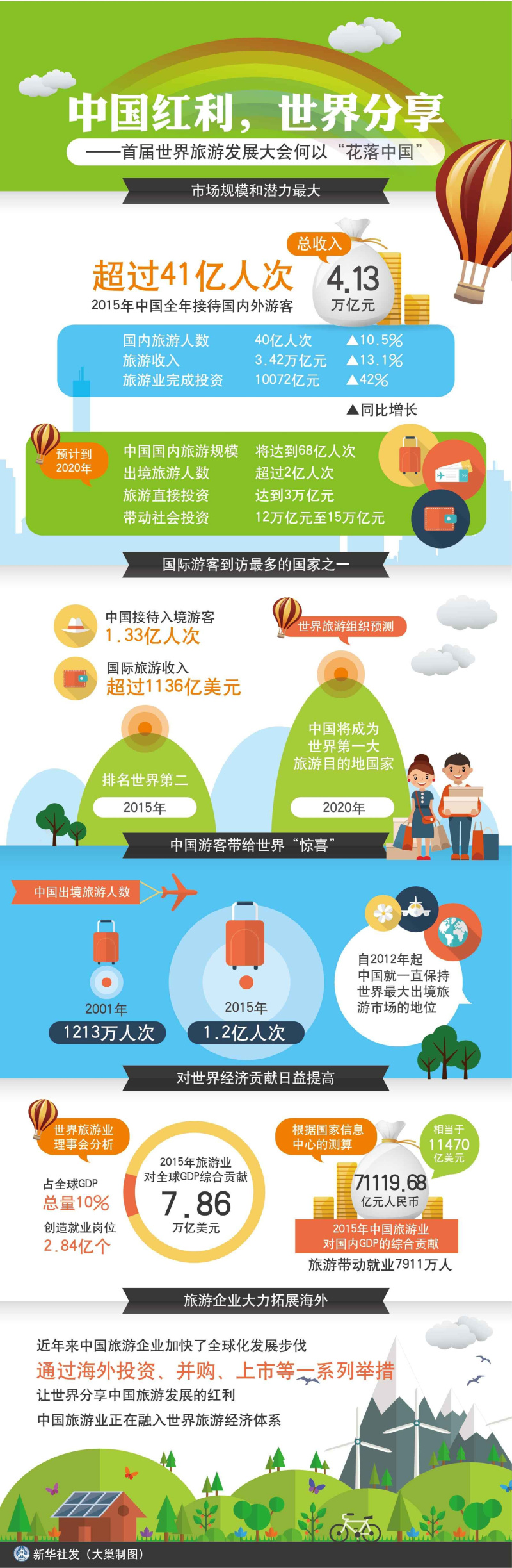 点击图片进入纳兰容若博客 纳兰容若 - 网易博客