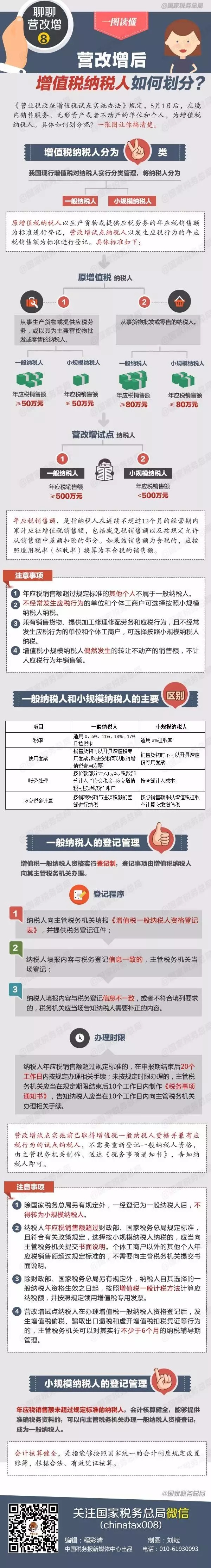 点击图片进入纳兰容若博客 纳兰容若 - 网易博客