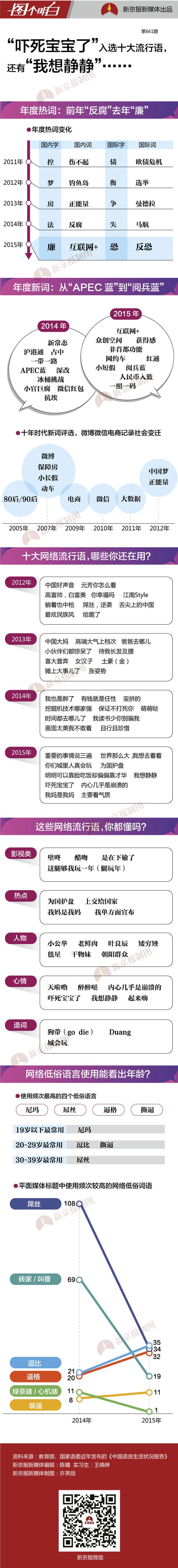 点击图片进入纳兰容若博客 纳兰容若 - 网易博客