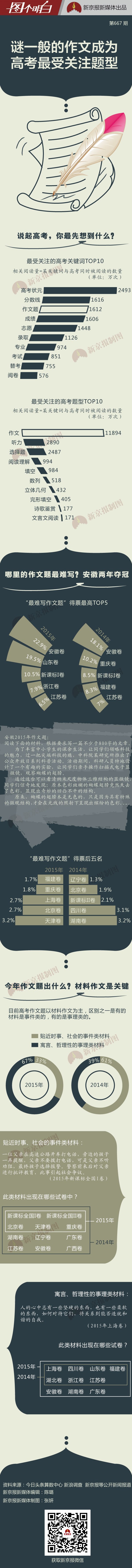 点击图片进入纳兰容若博客 纳兰容若 - 网易博客