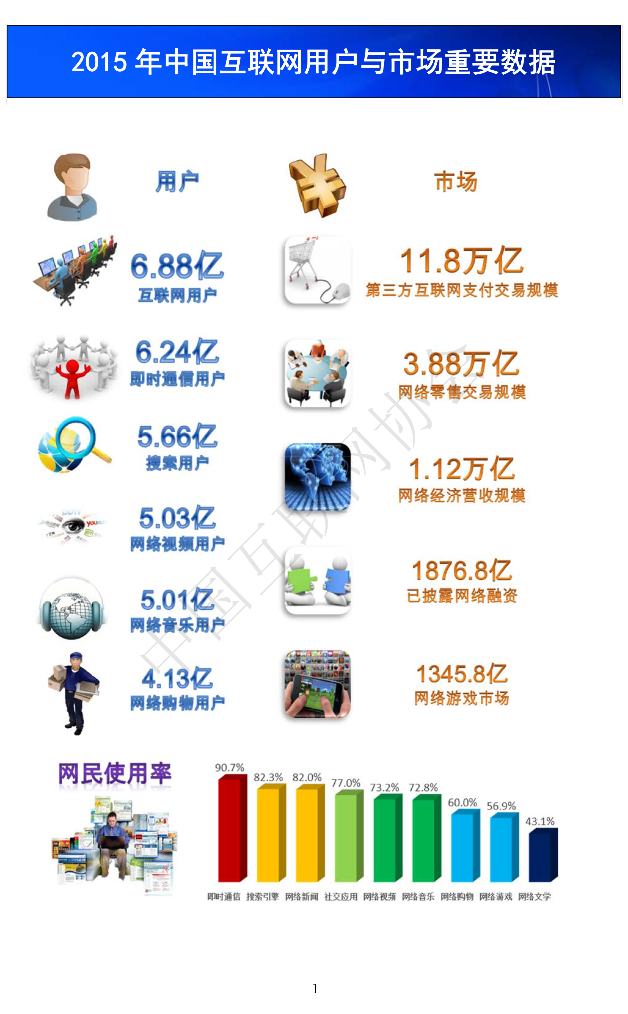 中国互联网发展报告（2016）精华版(1)-3.jpg