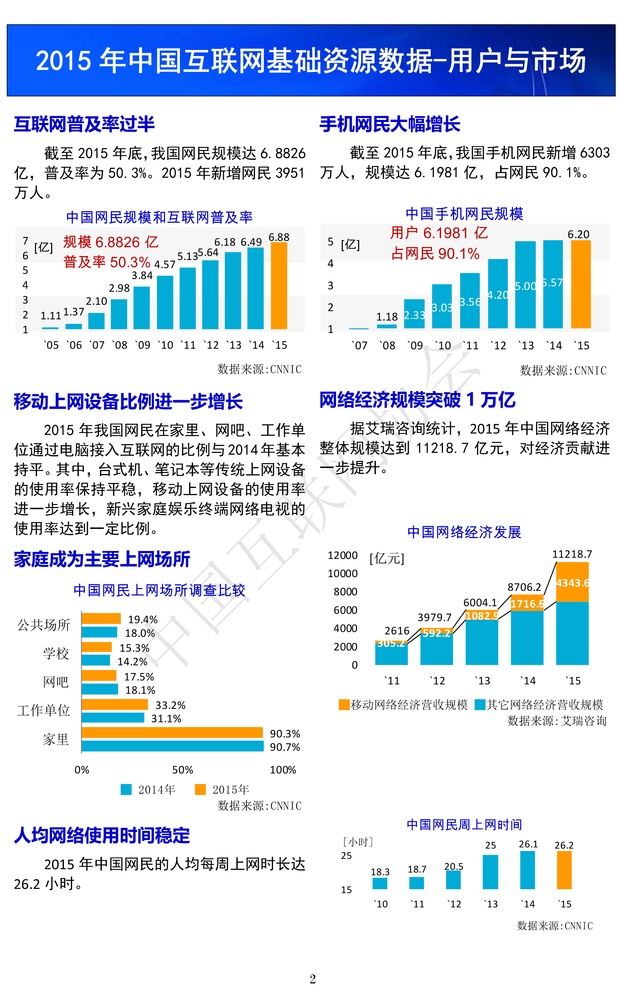 中国互联网发展报告（2016）精华版(1)-4.jpg